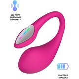 Виброяйцо Lovense Lush 4 с дистанционным управлением, розовый, в наличии только во Владивостоке